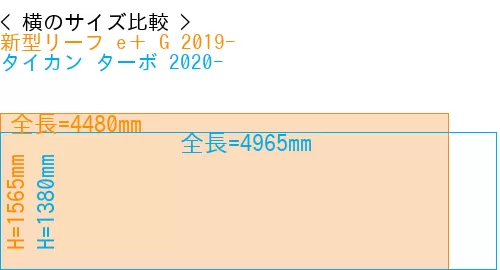 #新型リーフ e＋ G 2019- + タイカン ターボ 2020-